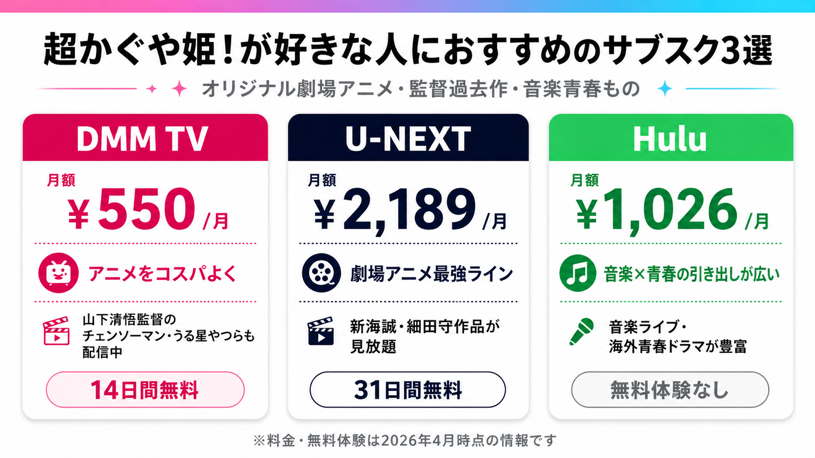 超かぐや姫が好きな人へ おすすめ3サブスク