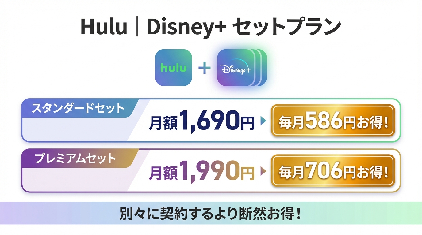 Hulu Disney+ セットプラン料金