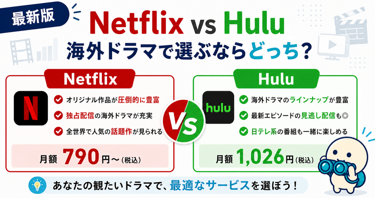 NetflixとHuluを比較した記事のキービジュアル。料金・海外ドラマ・無料体験を中心に対比