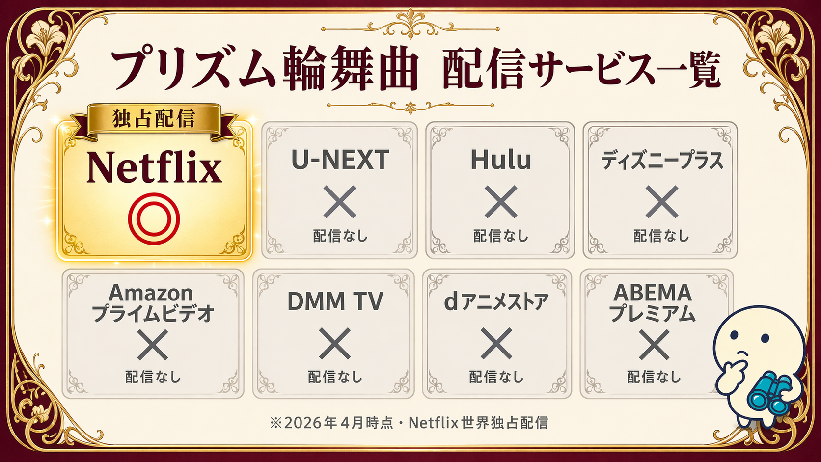 プリズム輪舞曲 配信マップ Netflix独占