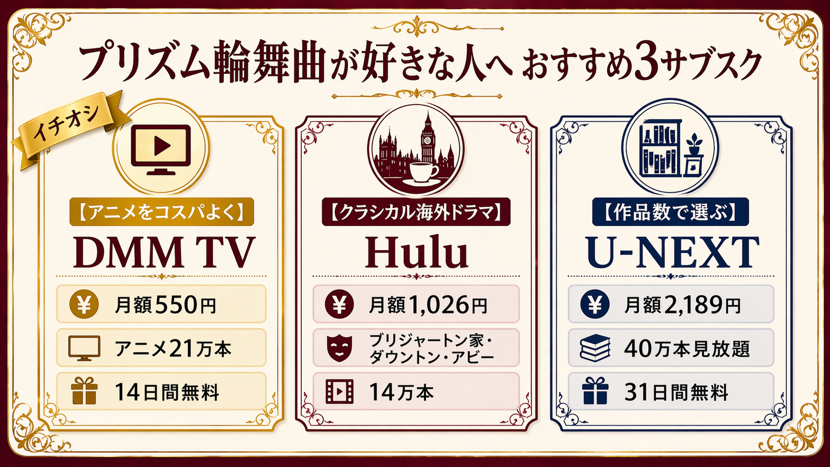 プリズム輪舞曲が好きな人へ おすすめ3サブスク