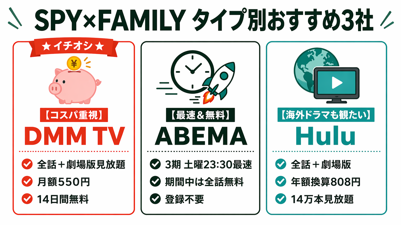 SPY×FAMILY 観たい範囲で選ぶおすすめ3社
