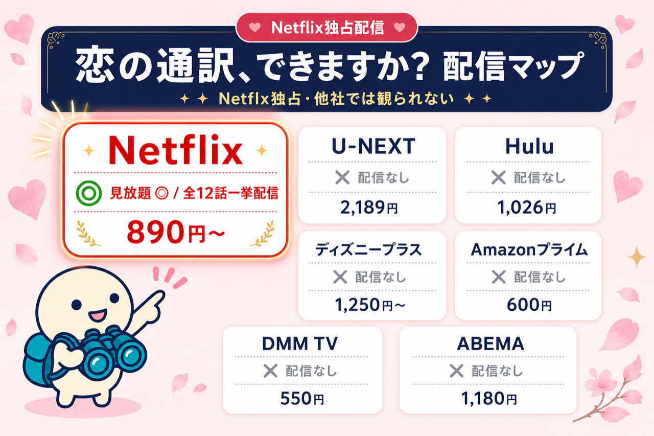 恋の通訳、できますか？ 配信マップ Netflix独占