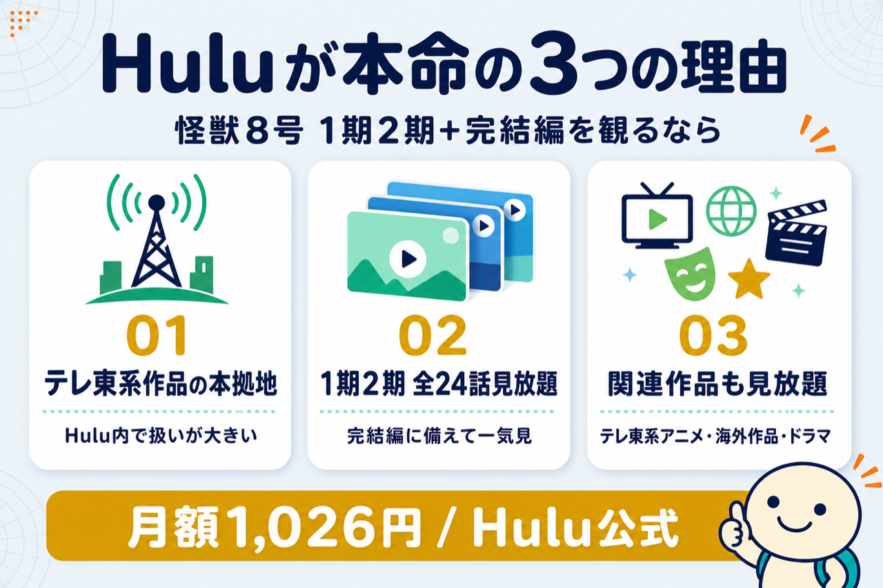 Huluが怪獣8号2期視聴に最強な3つの理由 テレ東系・全24話見放題・完結編待機