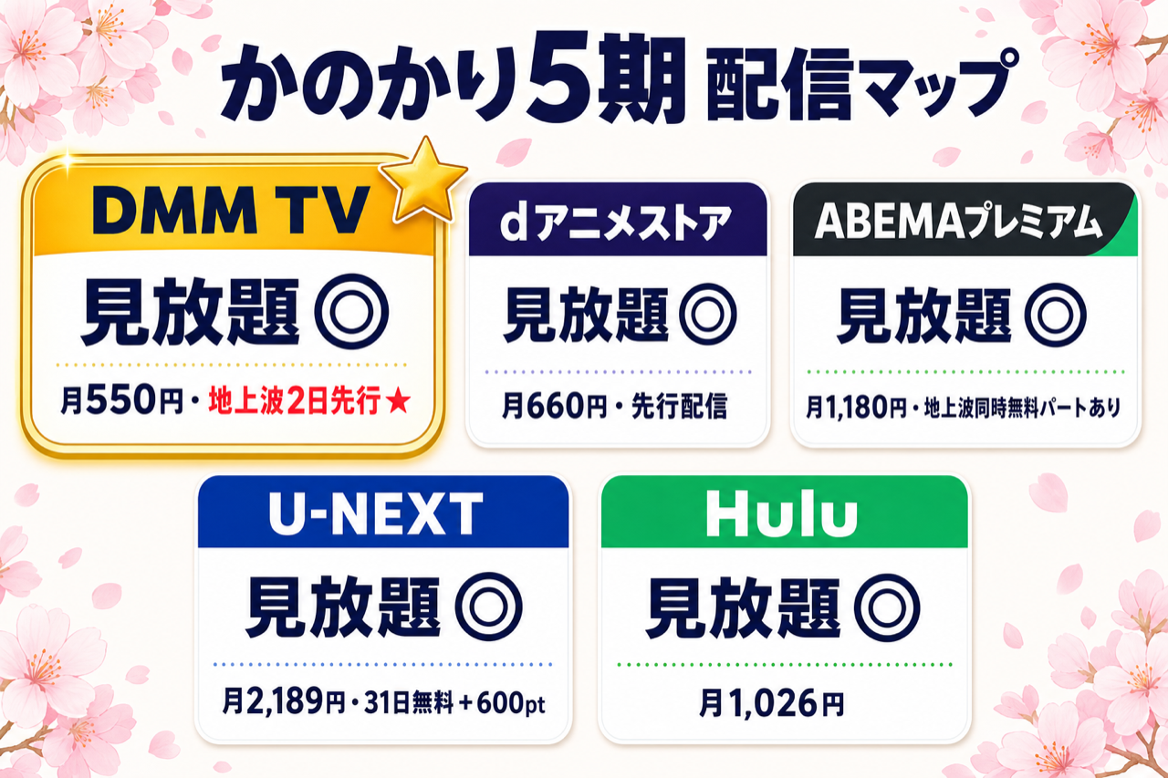 彼女お借りします Season5 配信マップ DMM TV地上波2日先行★最速