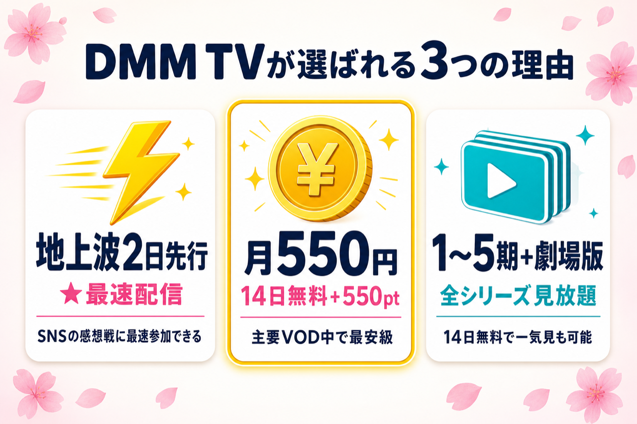 DMM TVが彼女お借りします視聴に最強な3つの理由