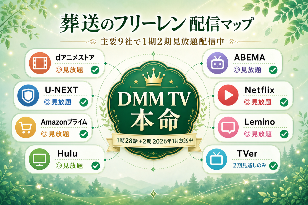 葬送のフリーレン 配信マップ DMM TV本命・主要9社で1期2期見放題配信中
