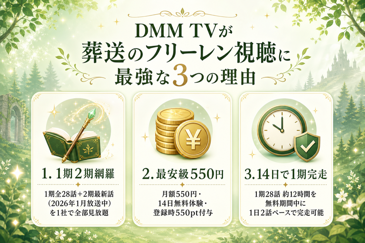 DMM TVが葬送のフリーレン視聴に最強な3つの理由 1期2期見放題・月550円・14日無料550pt