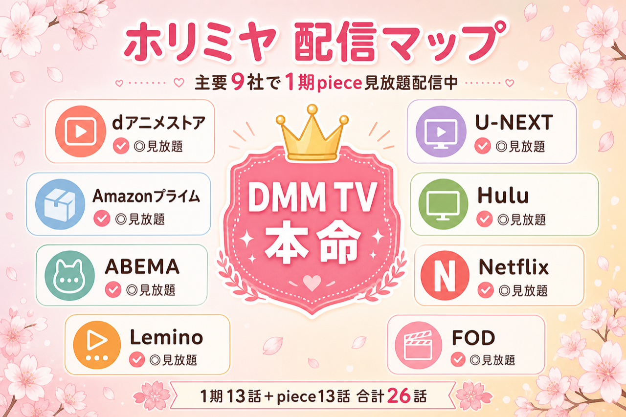 ホリミヤ 配信マップ DMM TV本命・主要9社で1期piece見放題配信中