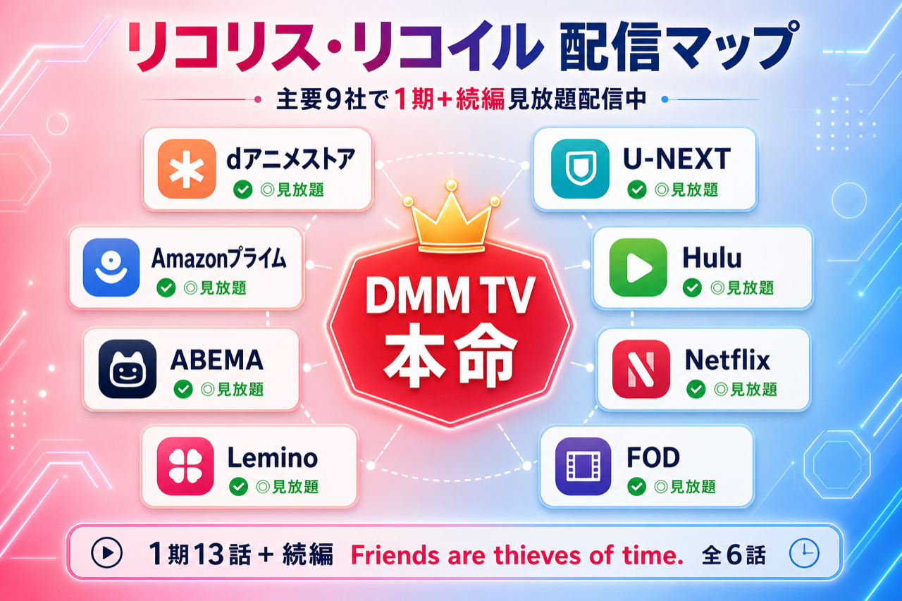 リコリス・リコイル 配信マップ DMM TV本命・主要9社で1期+続編見放題配信中