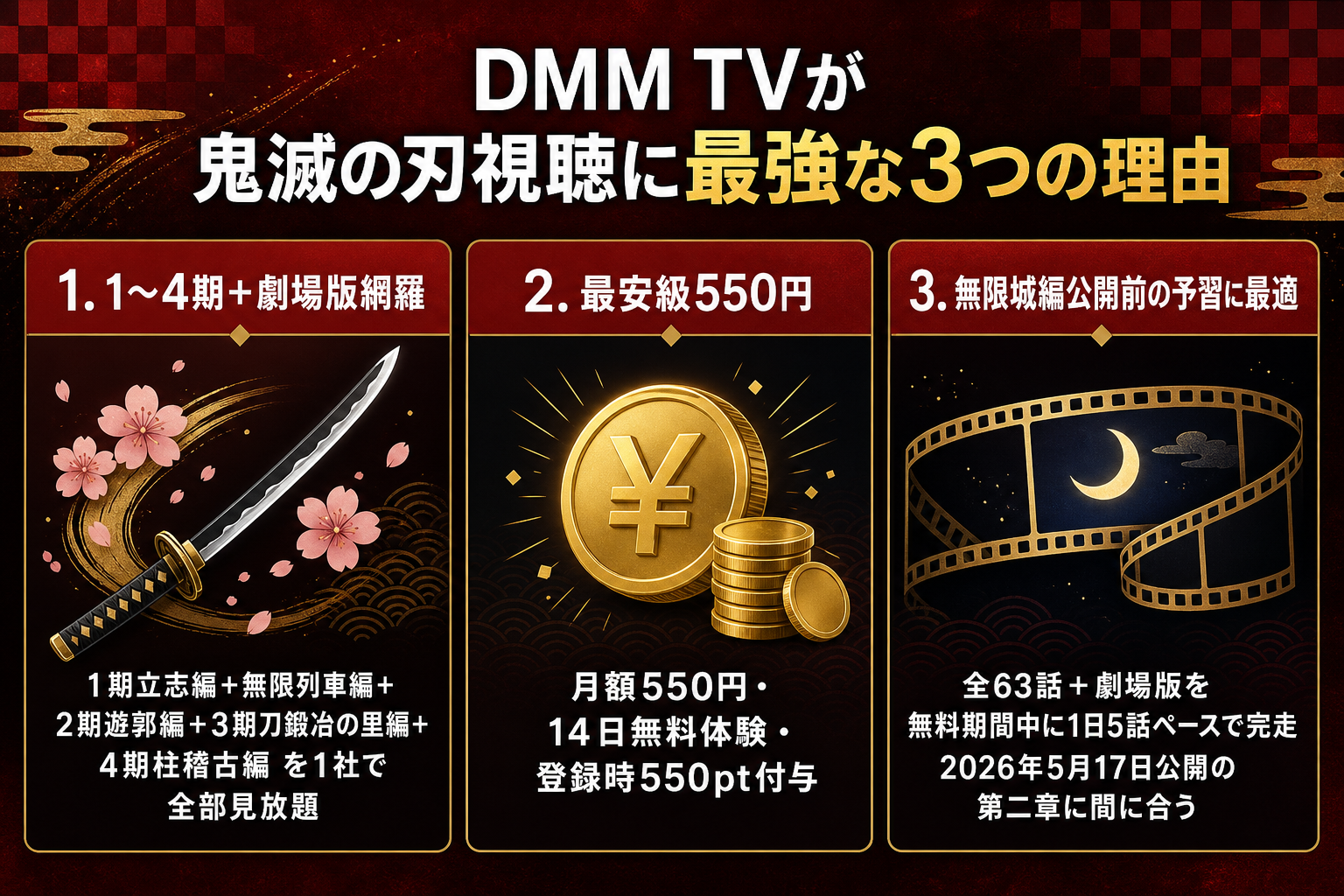DMM TVが鬼滅の刃視聴に最強な3つの理由 1〜4期+劇場版見放題・月550円・14日無料550pt