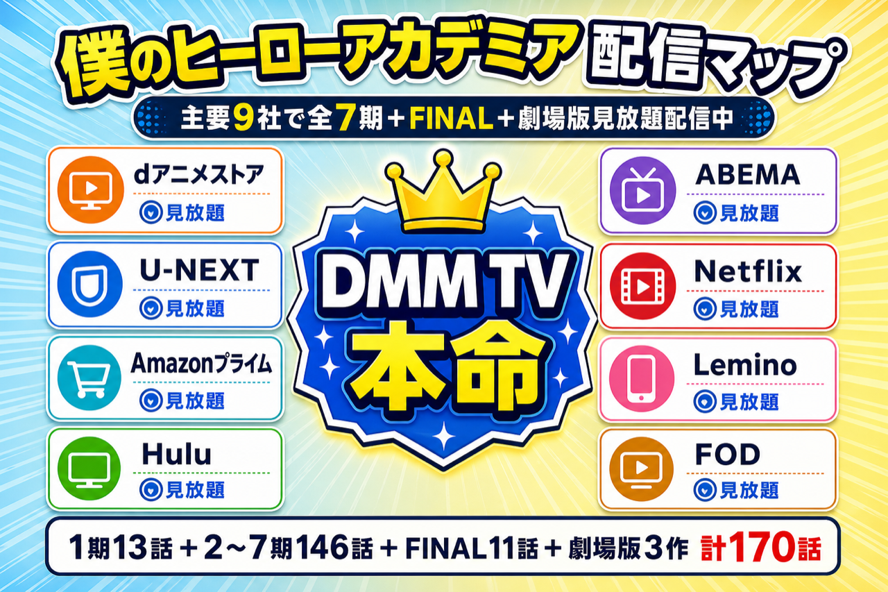 僕のヒーローアカデミア 配信マップ DMM TV本命・主要9社で1期〜FINAL+劇場版見放題配信中