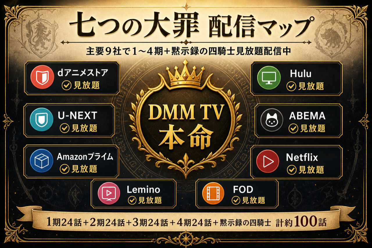 七つの大罪 配信マップ DMM TV本命・主要9社で1〜4期+黙示録の四騎士見放題配信中