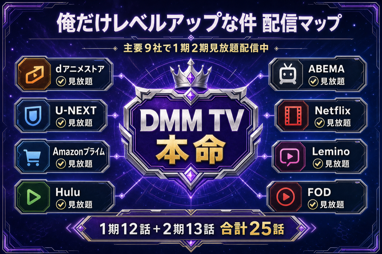 俺だけレベルアップな件 配信マップ DMM TV本命・主要9社で1期2期見放題配信中