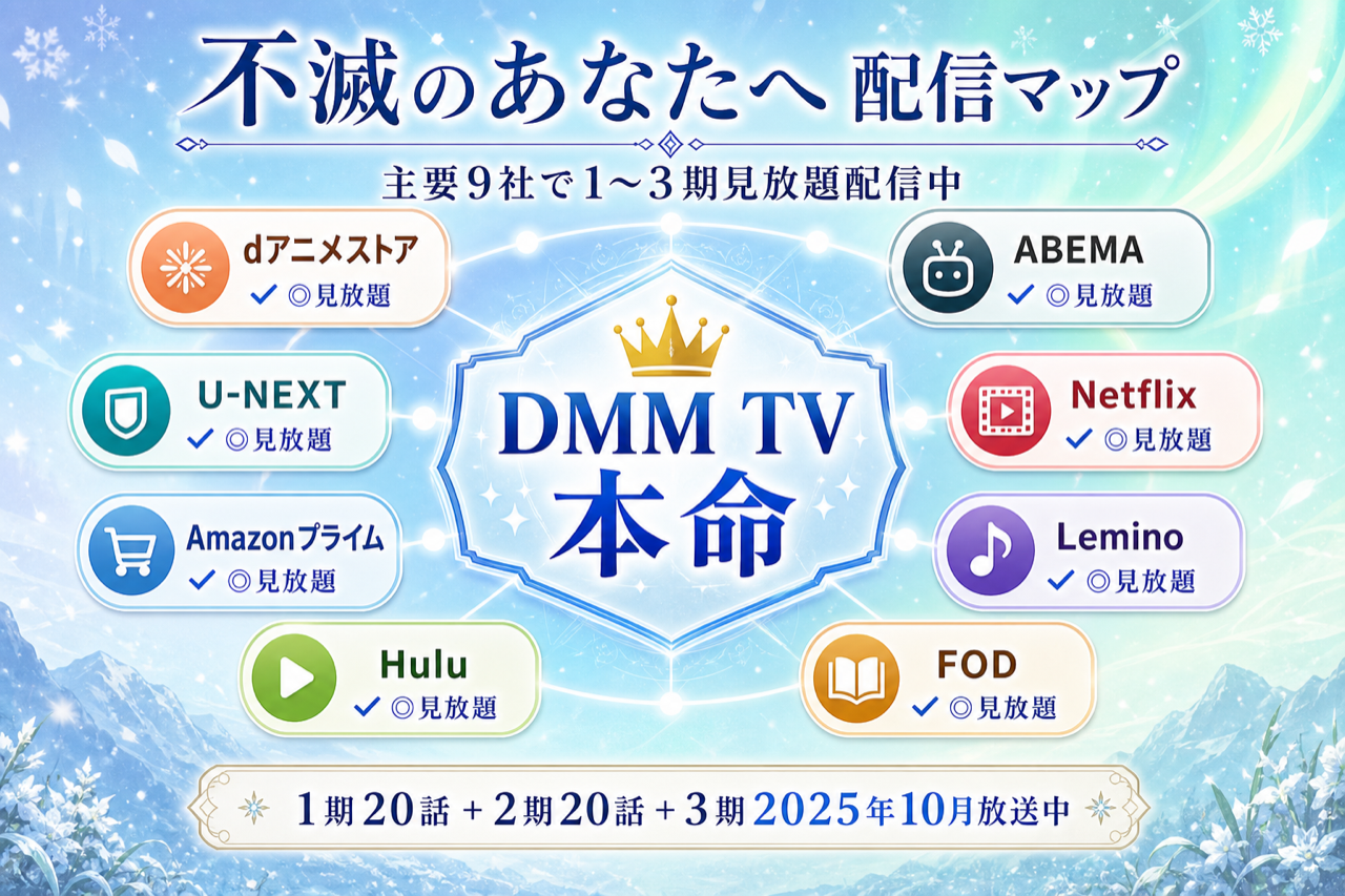 不滅のあなたへ 配信マップ DMM TV本命・主要9社で1〜3期見放題配信中
