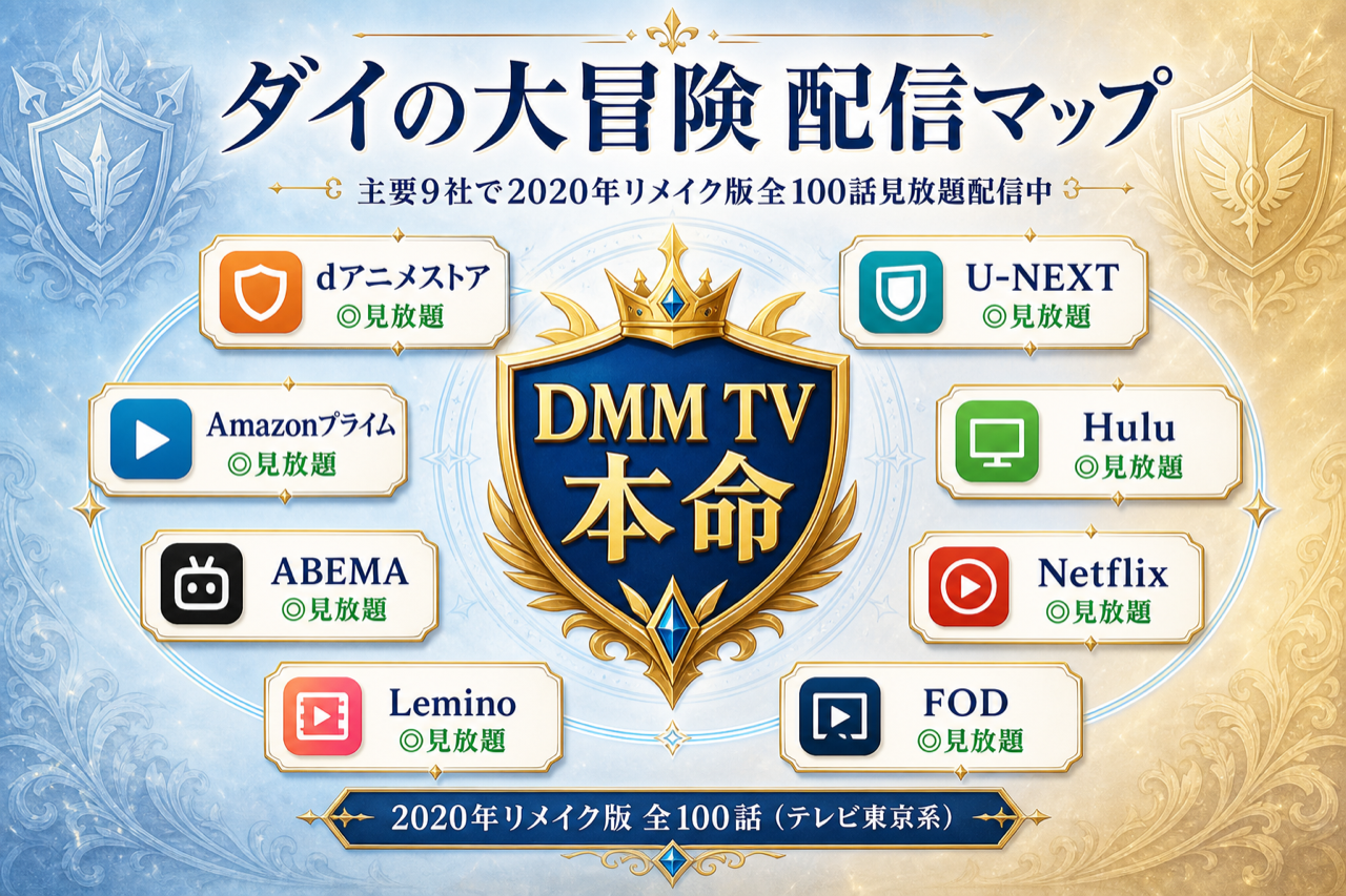 ダイの大冒険 配信マップ DMM TV本命・主要9社で2020年リメイク版全100話見放題配信中