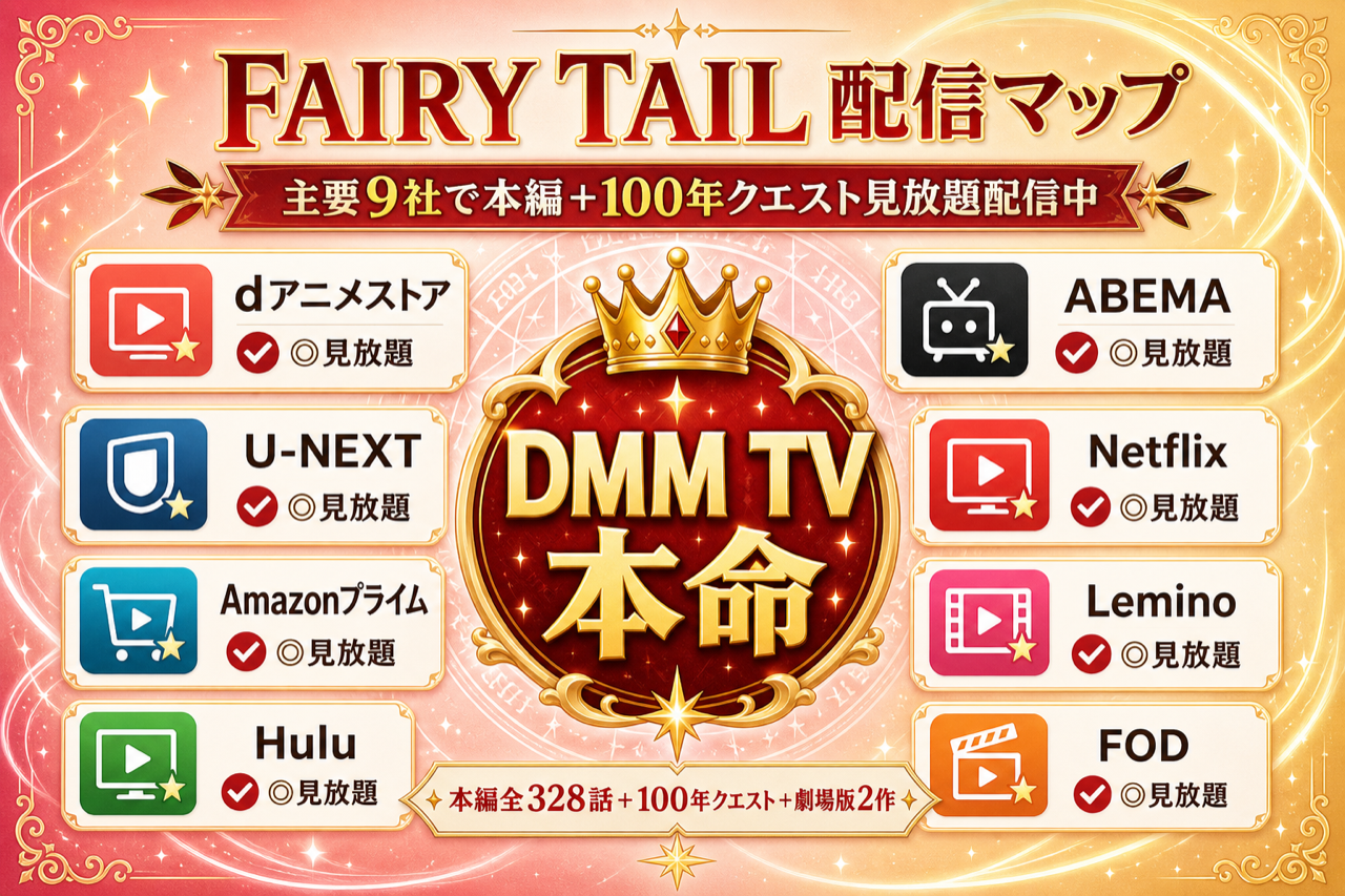 FAIRY TAIL 100年クエスト 配信マップ DMM TV本命・主要9社で全話+本編見放題配信中