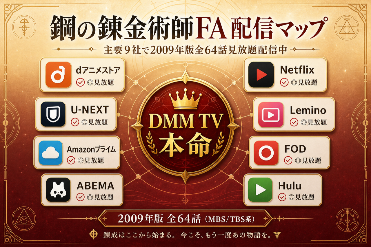 鋼の錬金術師FA 配信マップ DMM TV本命・主要9社で2009年版全64話見放題配信中