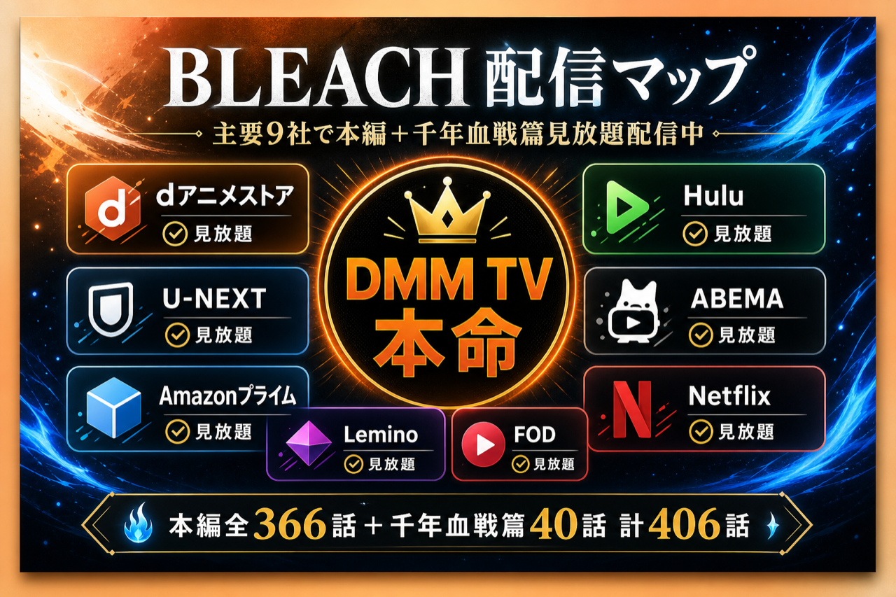 BLEACH 千年血戦篇 配信マップ DMM TV本命・主要9社で本編+千年血戦篇見放題配信中