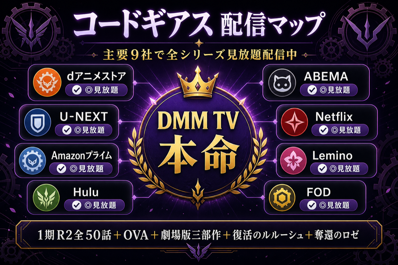 コードギアス 配信マップ DMM TV本命・主要9社で全シリーズ見放題配信中