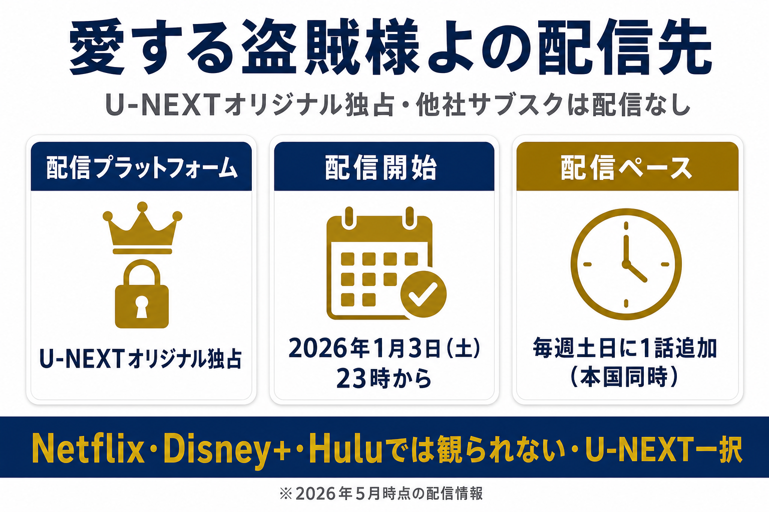 韓国ドラマ愛する盗賊様よの配信状況。U-NEXT独占見放題配信中・他社サブスクは配信なし