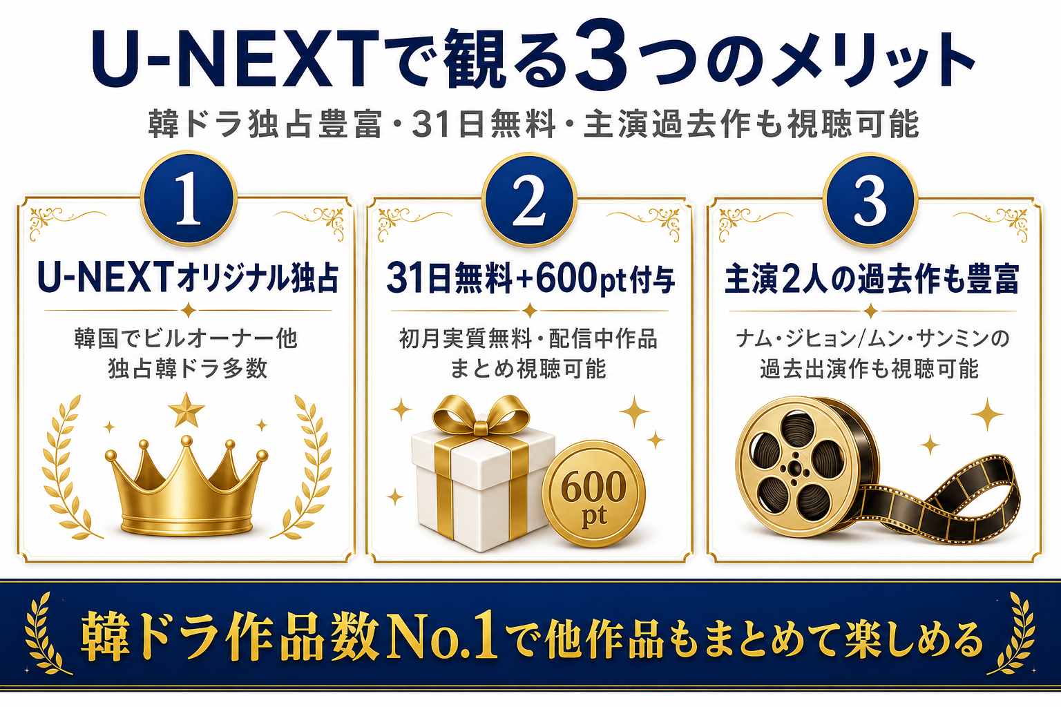 U-NEXTで愛する盗賊様よを観る3つのメリット。独占配信・31日無料体験600pt付与・韓ドラと韓国映画も豊富