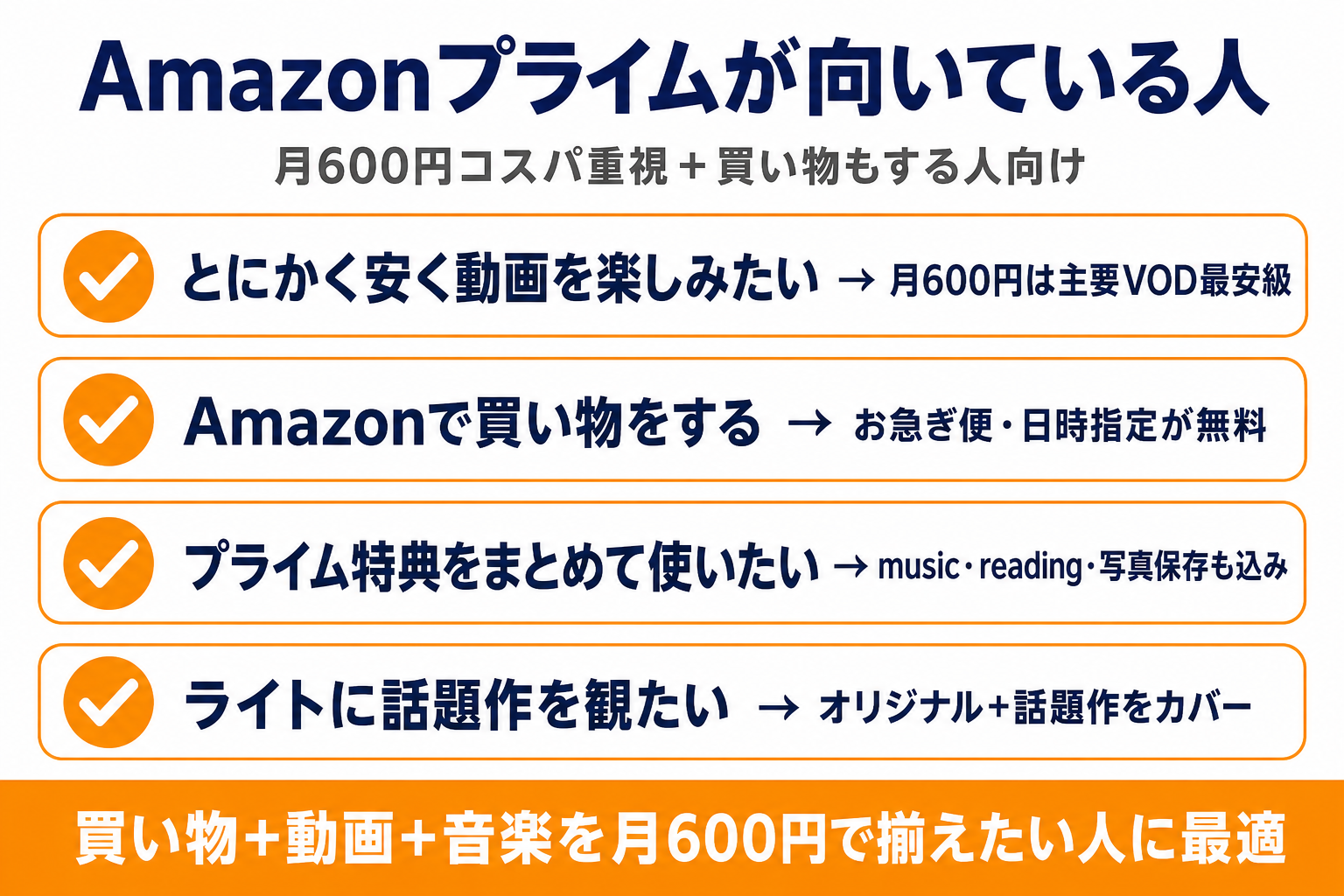 Amazonプライムビデオが向いている人の特徴。月600円コスパ重視・配送特典も使う・ライトに動画を楽しむ人向け