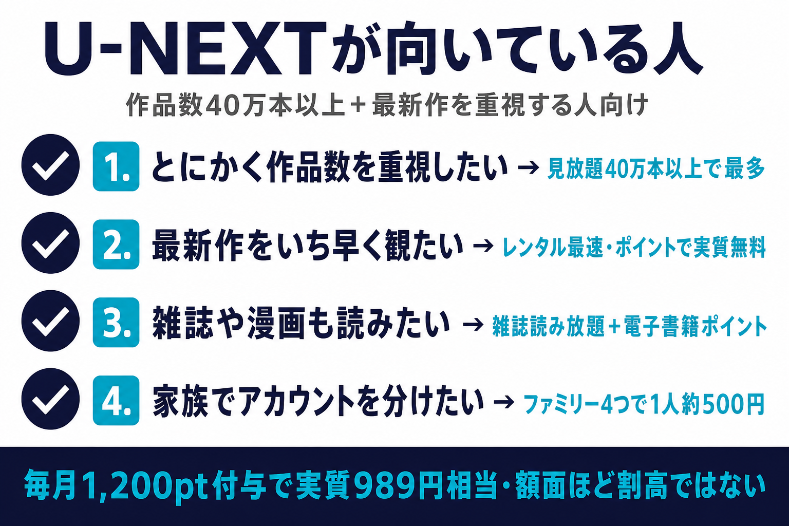 U-NEXTが向いている人の特徴。作品数40万本以上・最新作レンタル最速・じっくり映画ドラマを楽しむ人向け