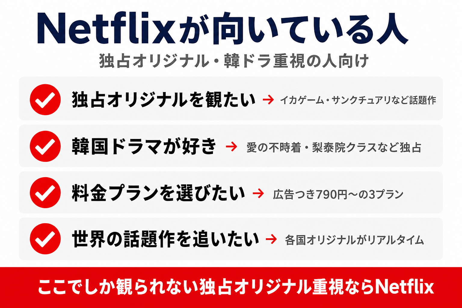 Netflixが向いている人の特徴。独占オリジナル重視・韓ドラ好き・コスパプランで選ぶ人向け