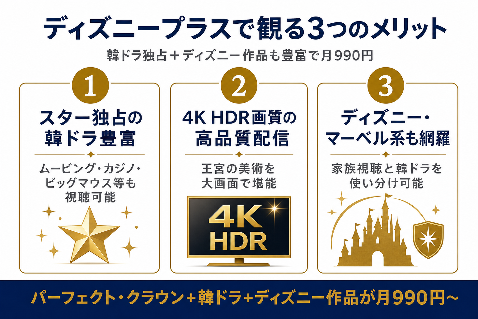 ディズニープラスでパーフェクト・クラウンを観る3つのメリット。スター独占・韓ドラ豊富・マーベルピクサーも見放題