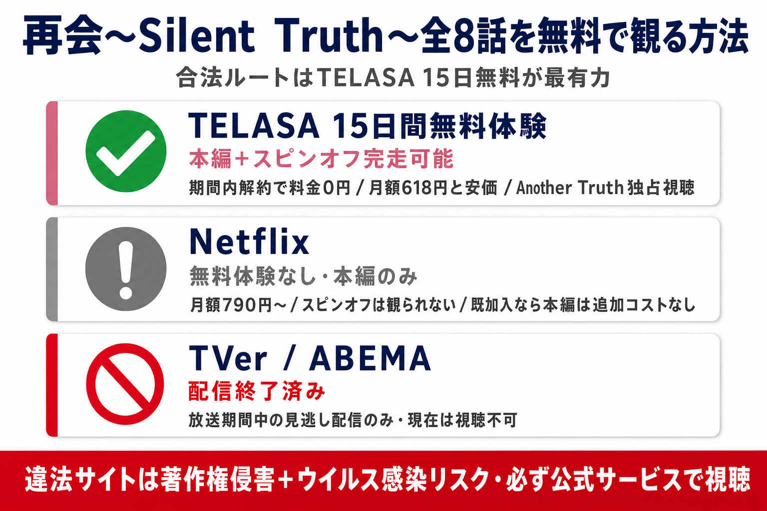 再会〜Silent Truth〜全8話を無料で観る方法。TELASA15日無料で完走可能・Netflixは無料体験なし・TVerは配信終了済み